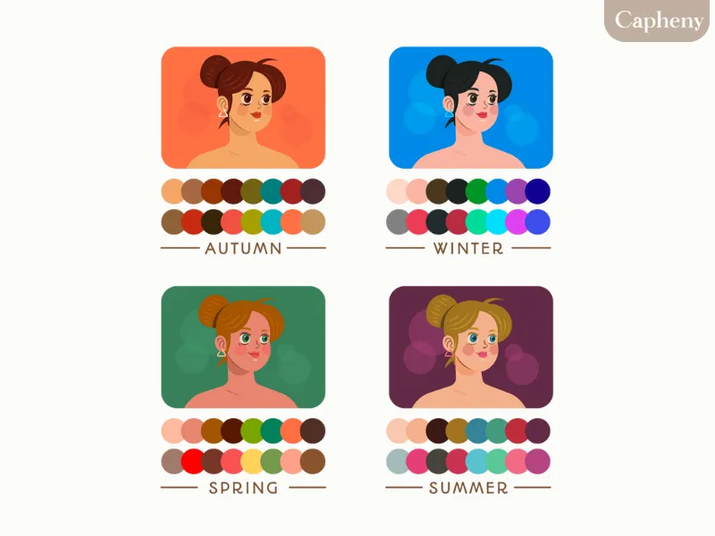 วิธีเลือกสีชุดไปงานแต่งงานให้เข้ากับสีผิว วิธีเลือกสีชุดไปงานแต่งงานให้เข้ากับสีผิว
