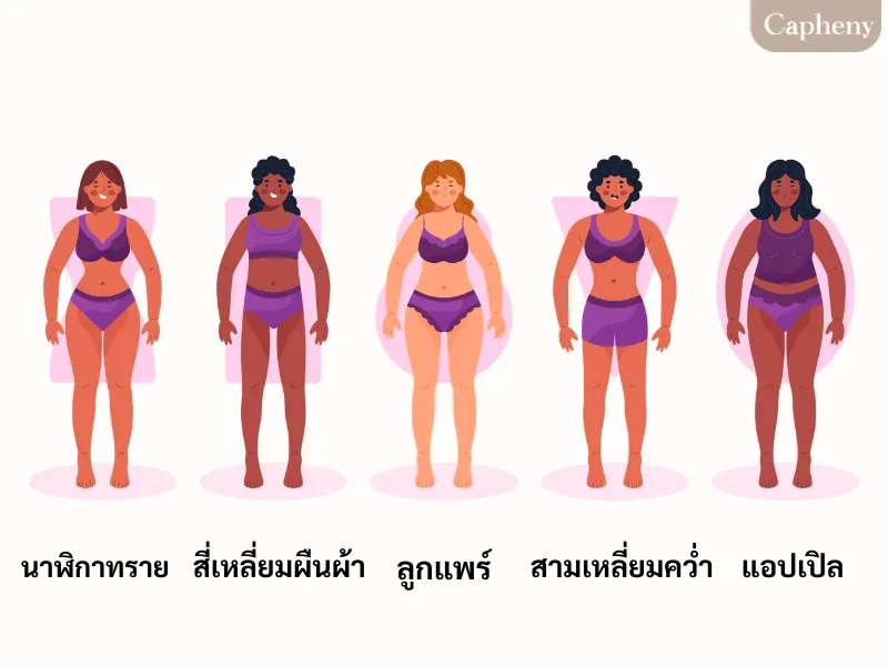 วิธีเลือกชุดไปงานแต่งงานให้เหมาะกับรูปร่าง วิธีเลือกชุดไปงานแต่งงานให้เหมาะกับรูปร่าง