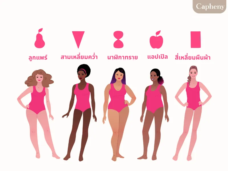 เลือกชุดราตรียังไงให้เหมาะกับรูปร่าง?