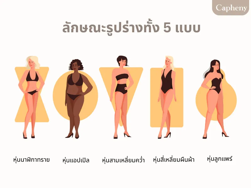 วิธีเลือกเดรสให้เหมาะกับรูปร่าง วิธีเลือกเดรสให้เหมาะกับรูปร่าง