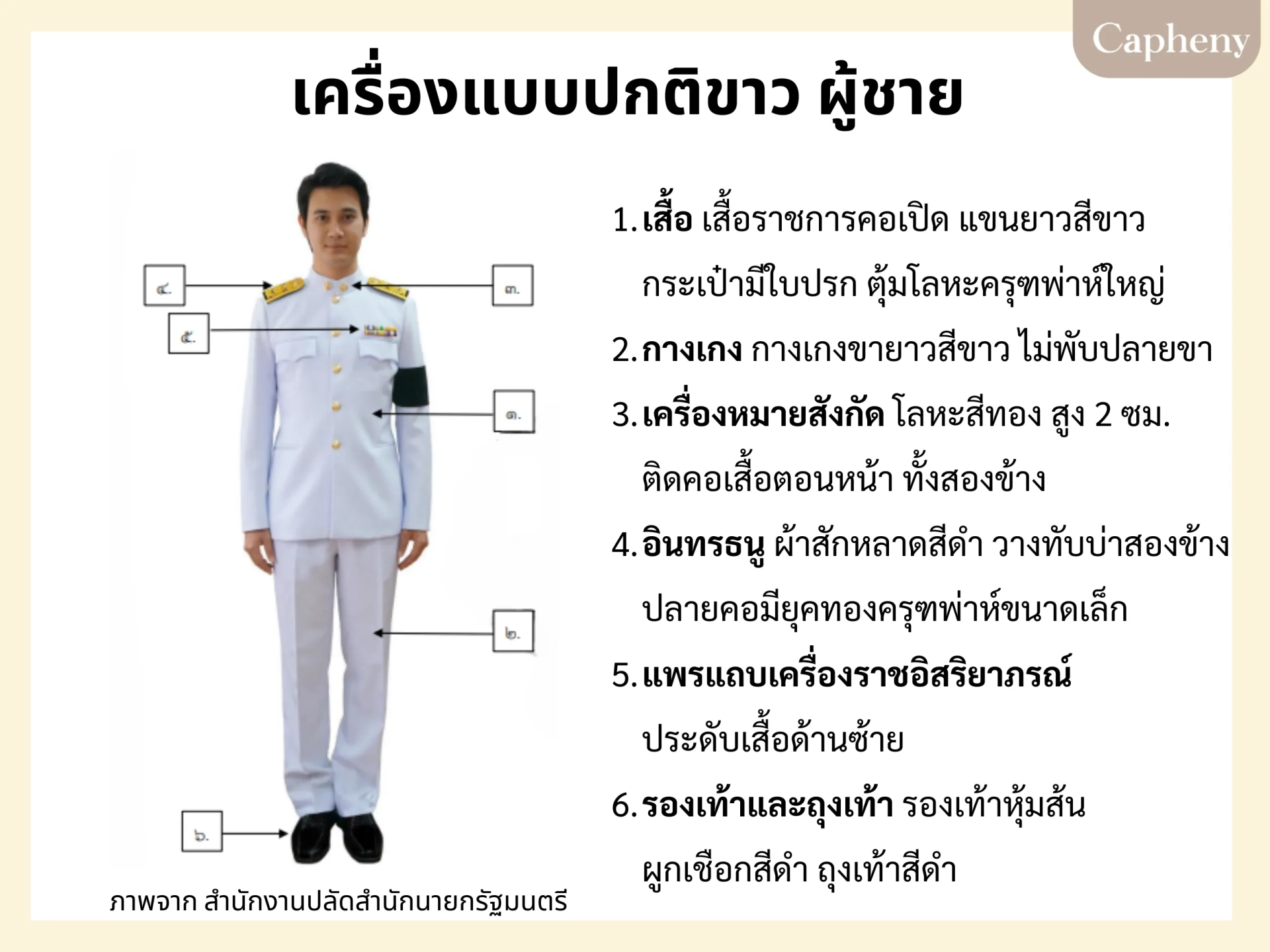 ชุดปกติขาวไว้ทุกข์ผู้ชาย เพื่อนเจ้าสาว 4 คน ใส่ชุดไปงานแต่งสีแดง ยืนข้างเจ้าสาว