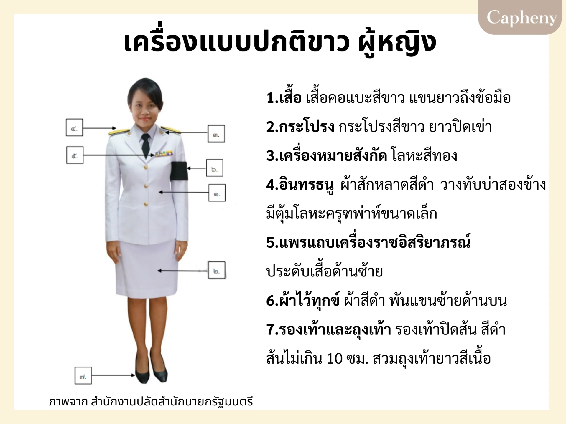 ชุดปกติขาวไว้ทุกข์ผู้หญิง เพื่อนเจ้าสาว 4 คน ใส่ชุดไปงานแต่งสีแดง ยืนข้างเจ้าสาว