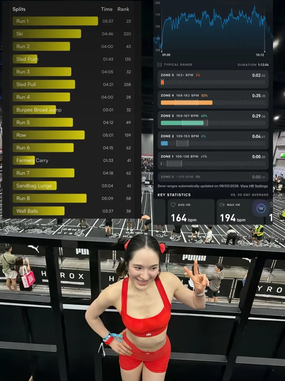 ปันปัน สุทัตตา ในการแข่งขัน HYROX
